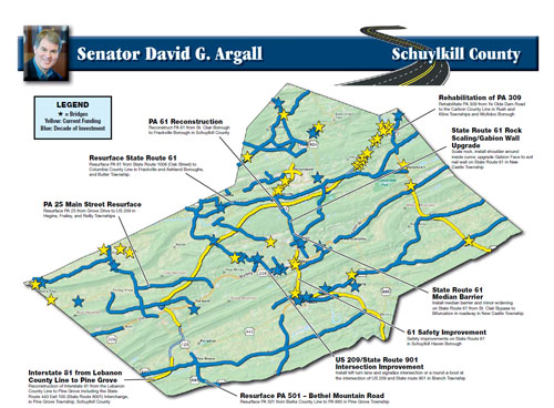 Schuylkill Improvement