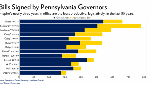 E-news Updates – November 21, 2025