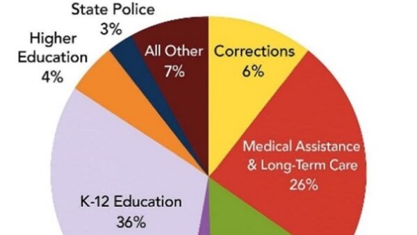 E-news Updates – February 6, 2026